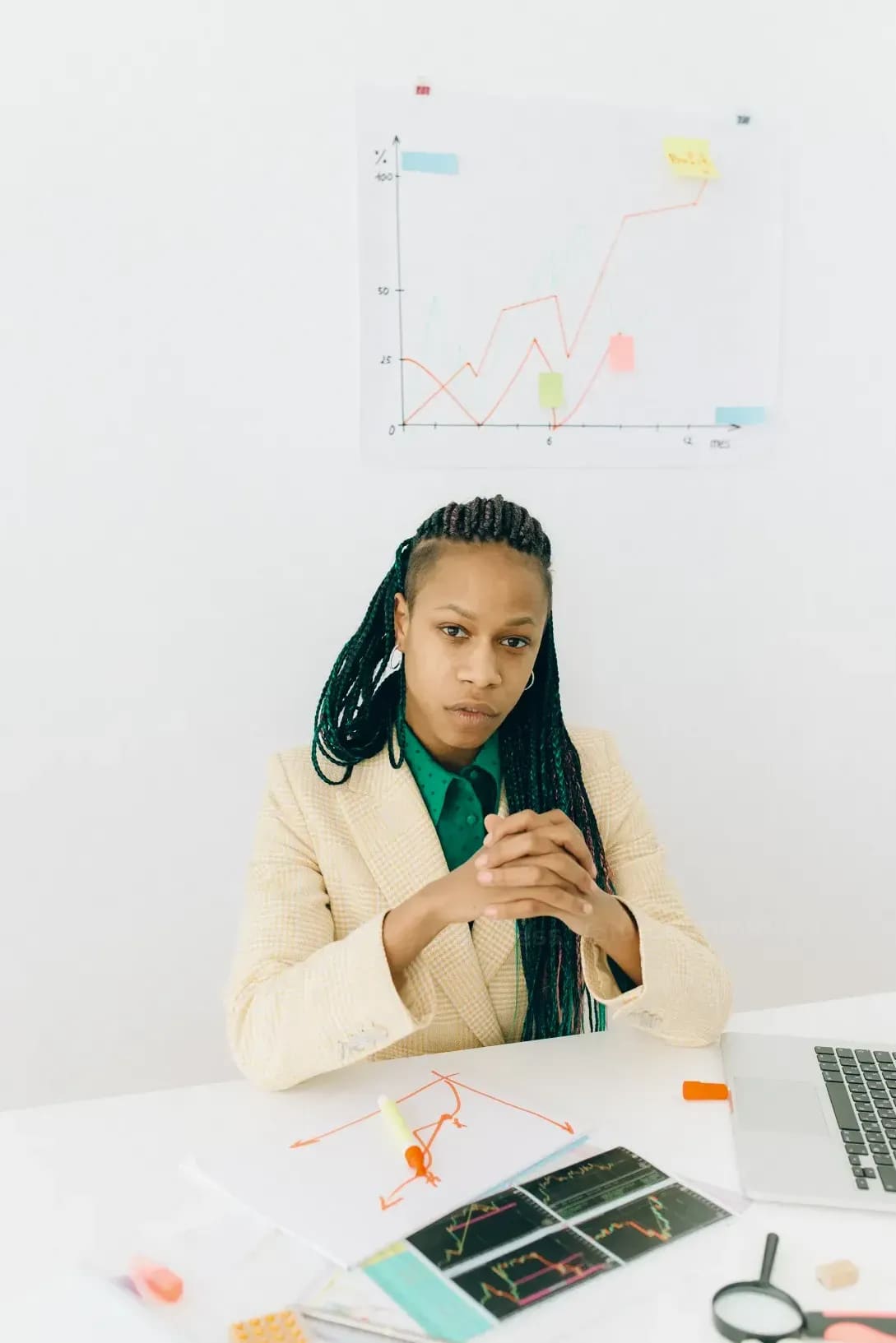 Business Value Consulting 7
